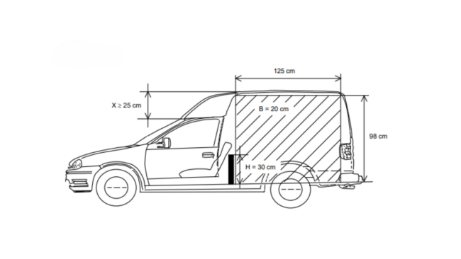 Fiscale inrichtingseisen verdwijnen per 1 januari 2027